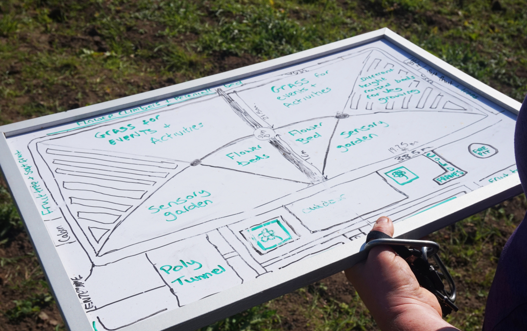 Linburn Walled Garden 2023 Whiteboard